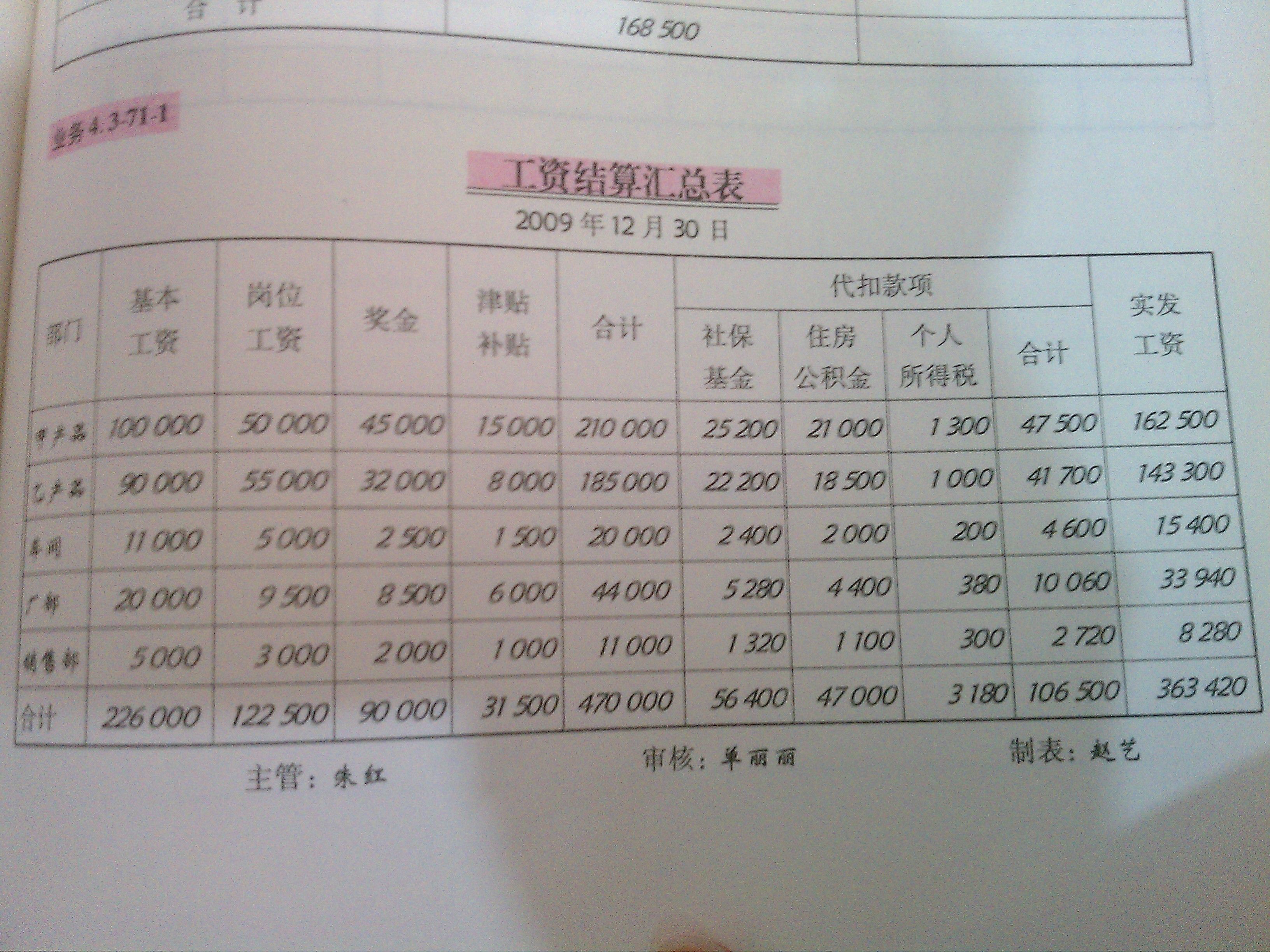 薪金理财a(薪金理财菁品三月买不到)