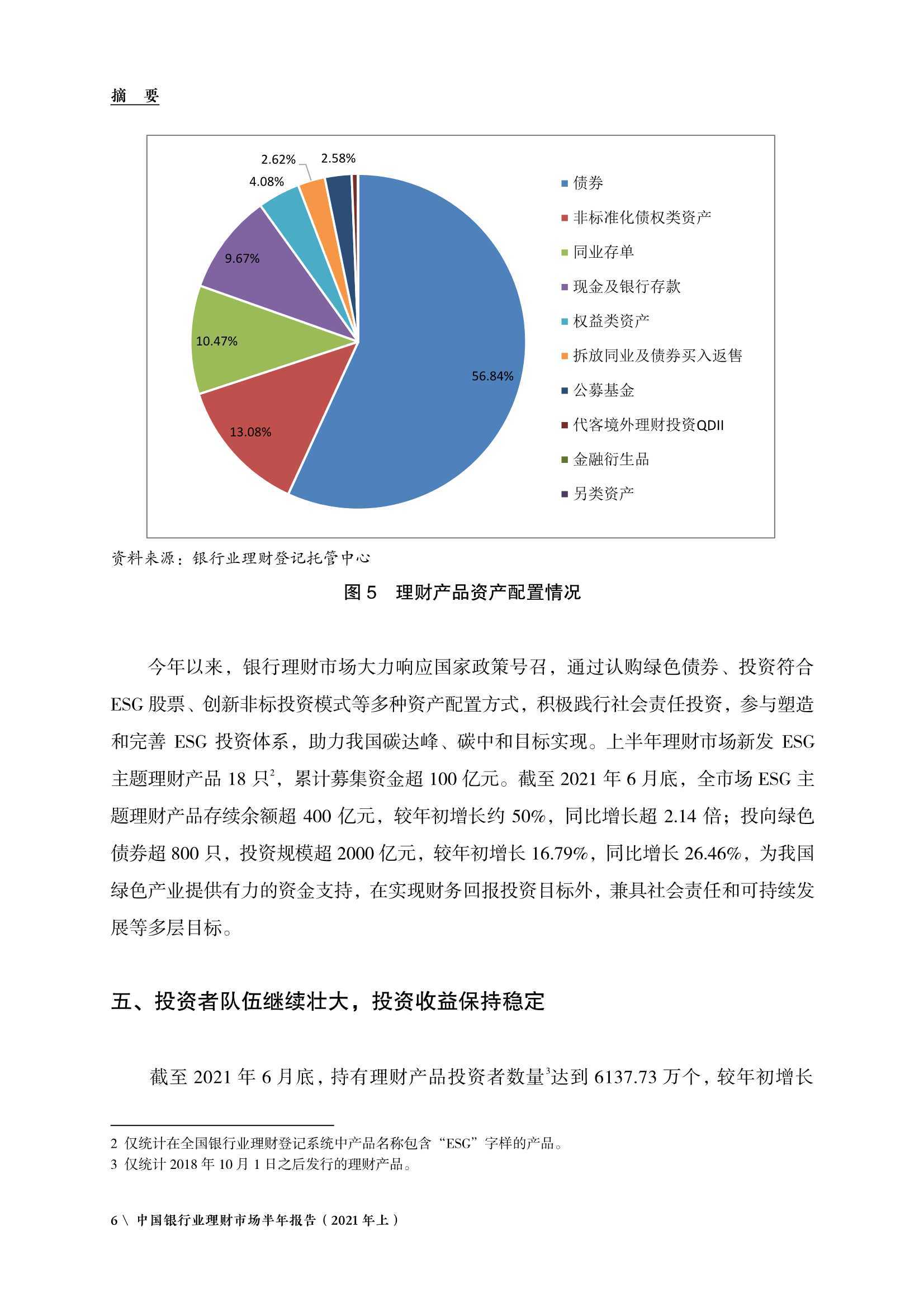 中国理财市场(中国理财市场报告分析)