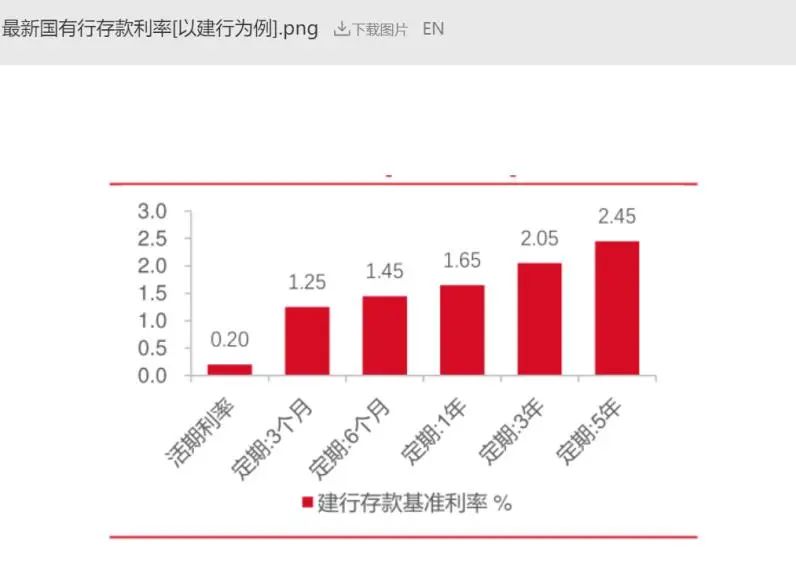 中国理财市场(中国理财市场报告分析)