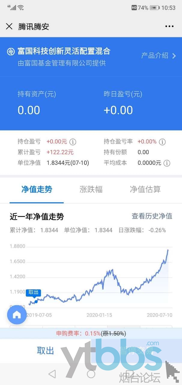 理财通买入(理财通买入后几天有收益)