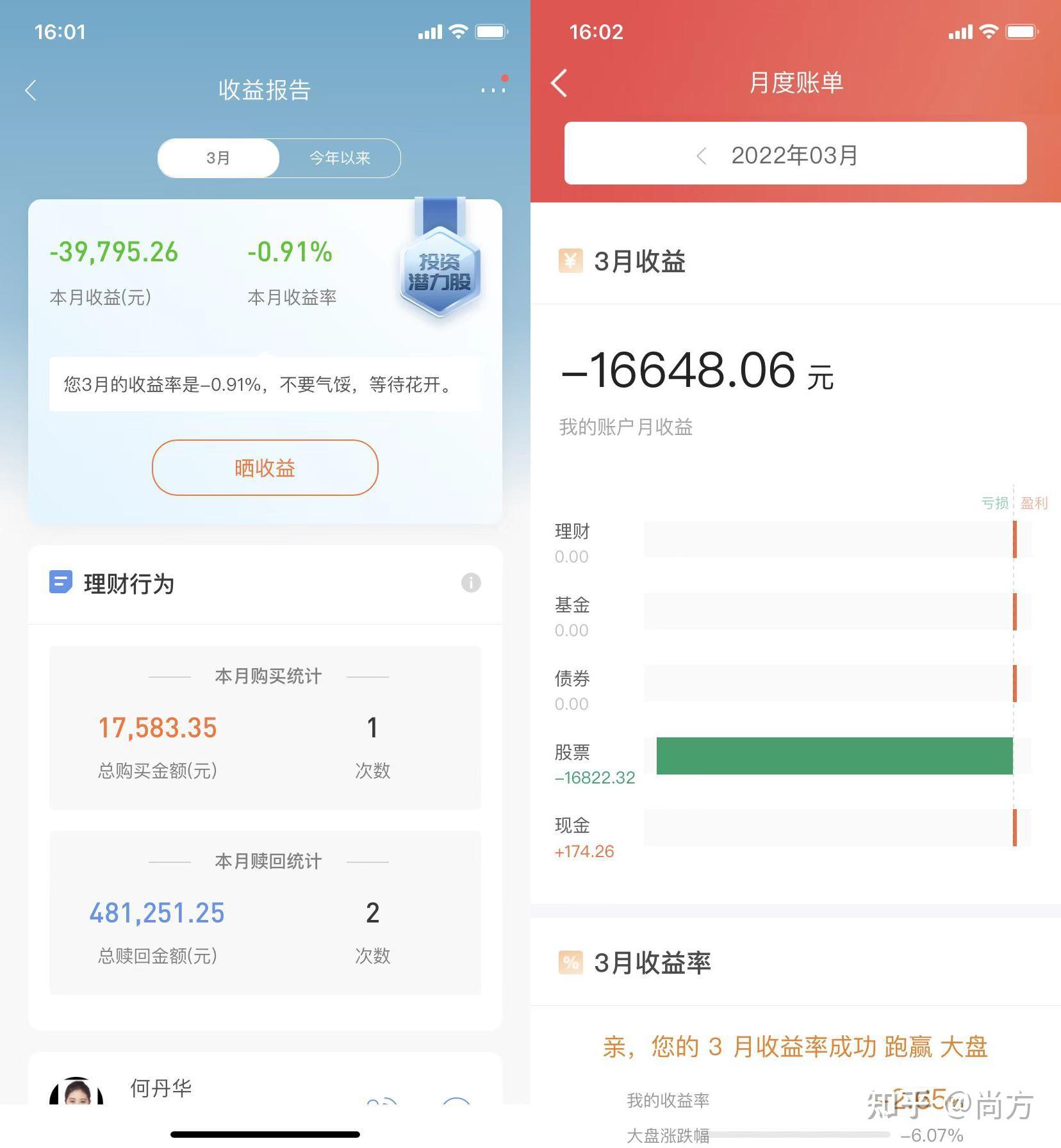 理财五万(理财五万元)