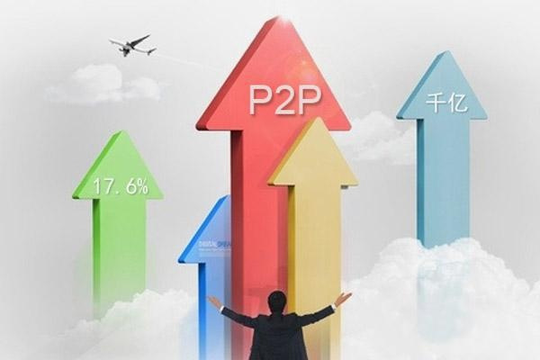 p2p定期理财(p2p定期理财平台)