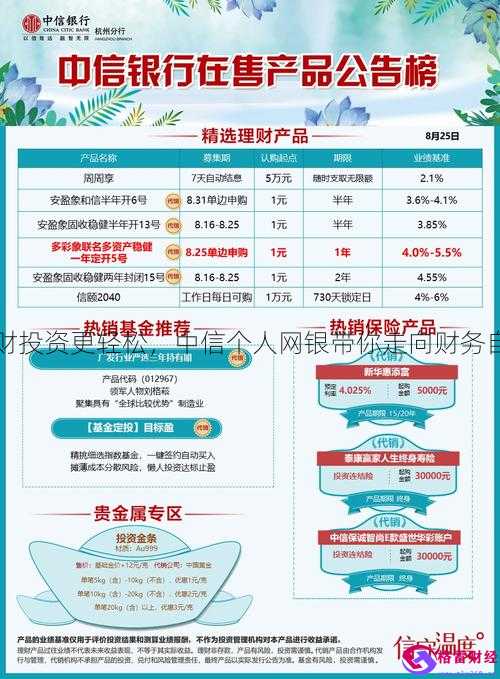 易付宝的理财(支付宝理财易方达)