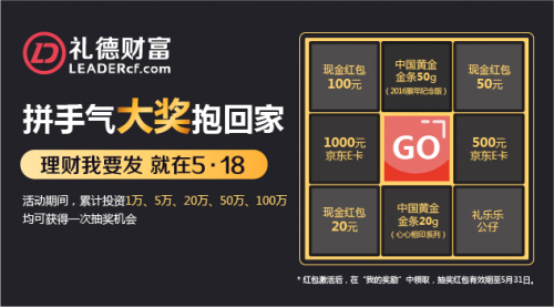 买理财送(买理财送保险)