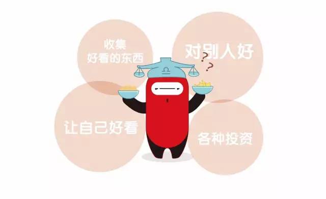 星座理财(星座投资app)