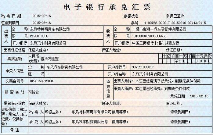 汇票理财(汇丰理财投资)
