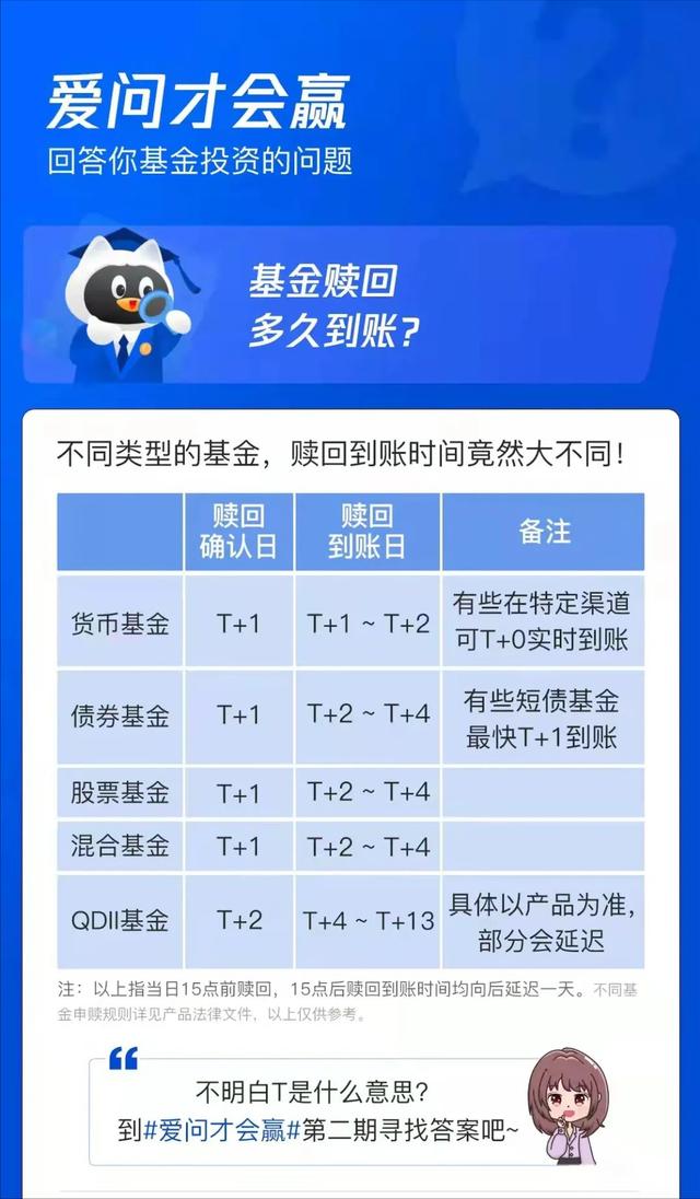 168理财网(168理财被骗)