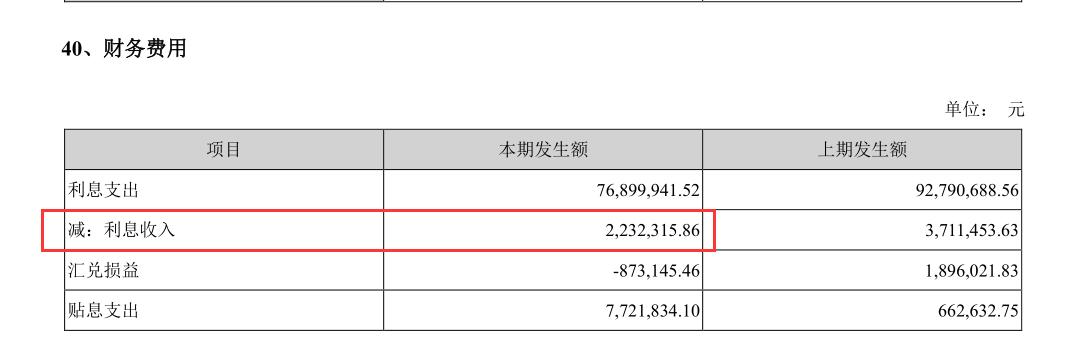 银行理财收入(银行理财哪家收益高又稳)